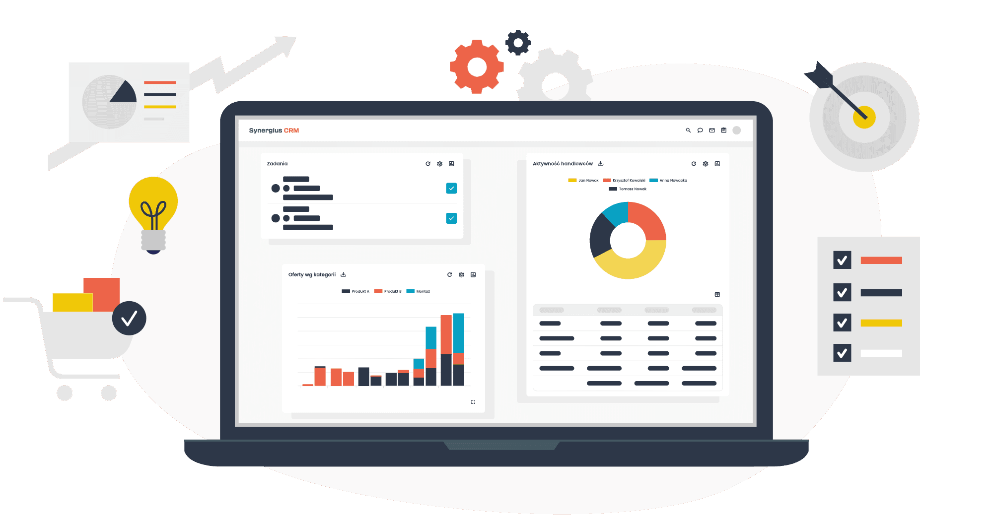 System CRM dla biznesu.