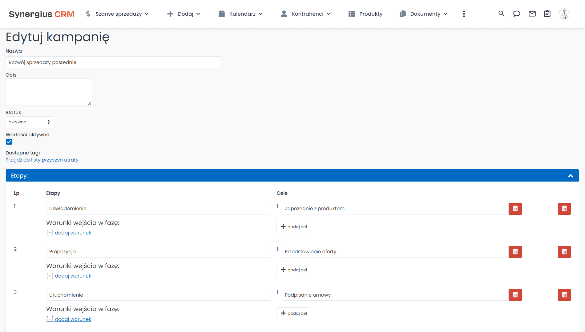 Sprzedaż pośrednia odwzorowana w CRM