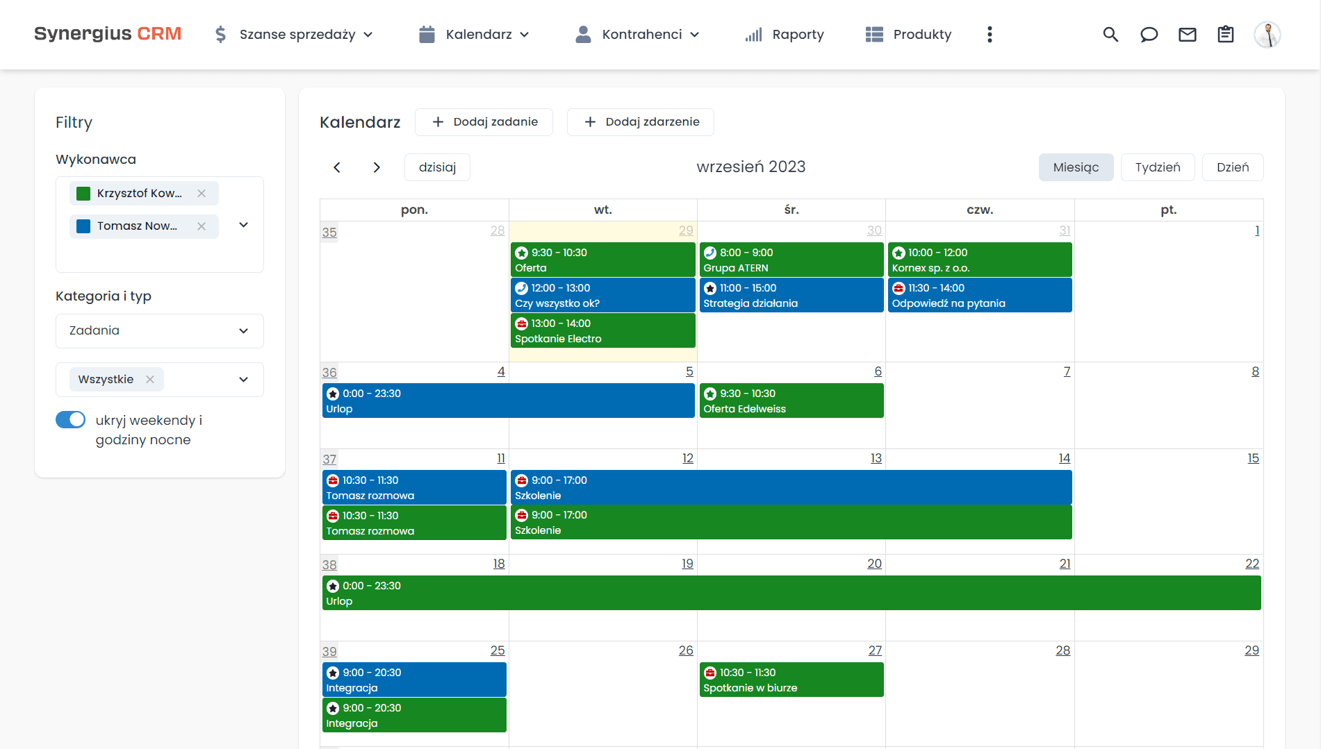 Planowanie i koordynacja pracy w CRM.