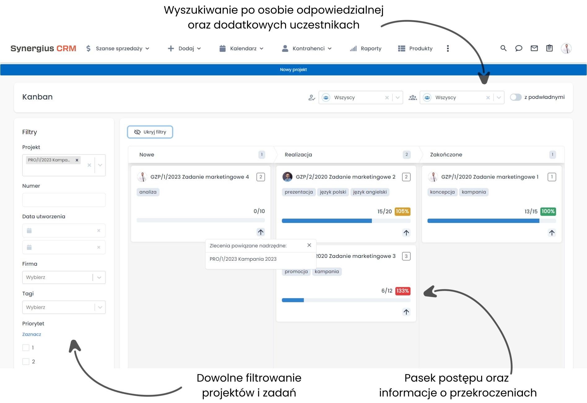 Zarządzanie projektami marketinowymi w CRM.