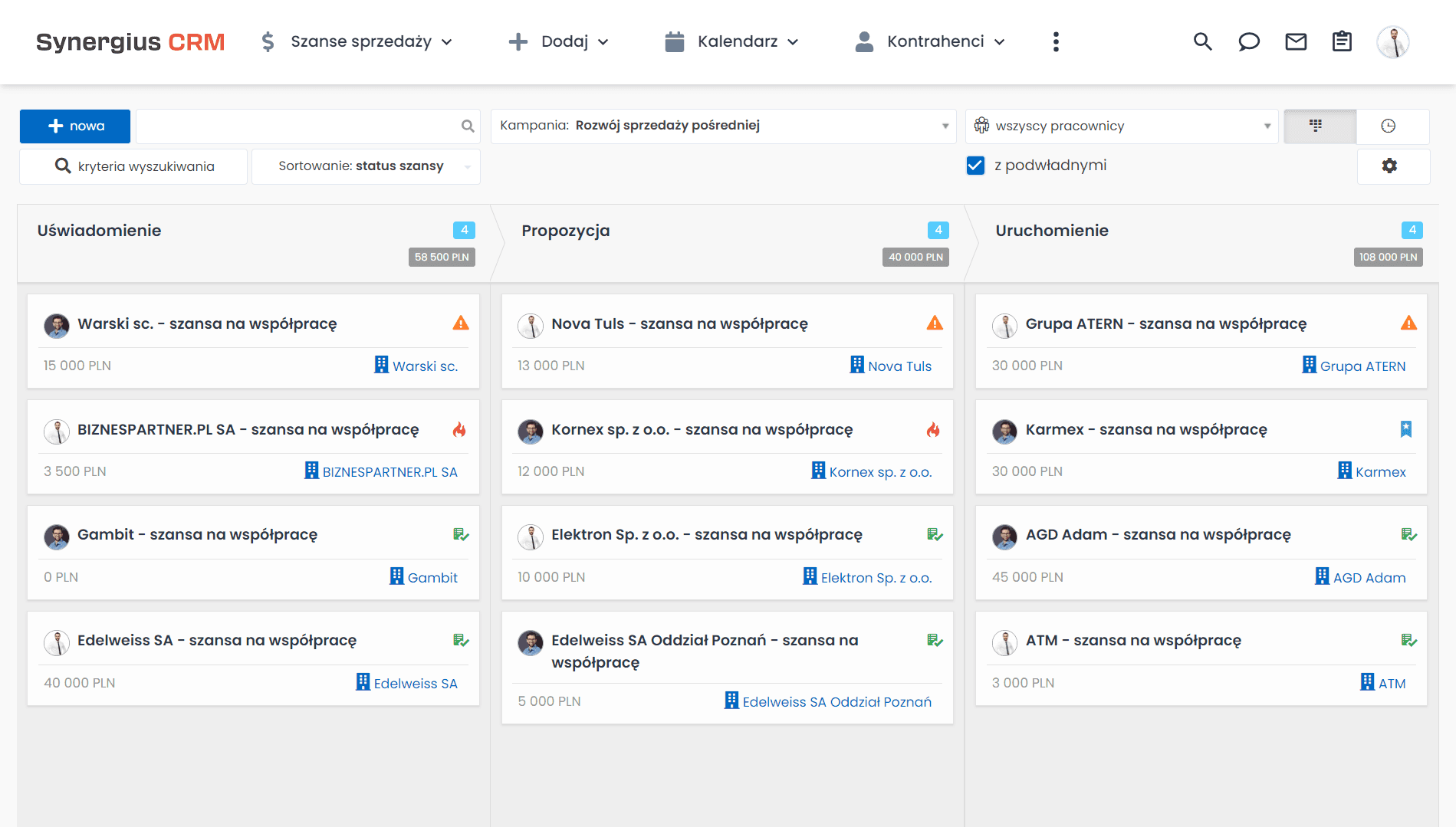 Sprzedaż pośrednia w szanse sprzedaży w CRM