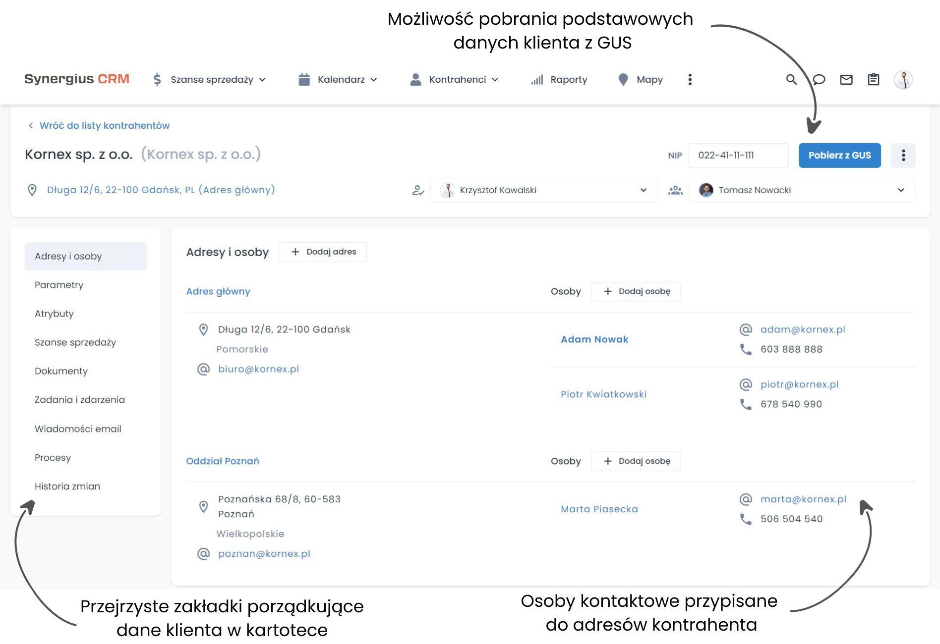 Historia współpracy z kontrahentami w systemie CRM dla branży weterynaryjnej.