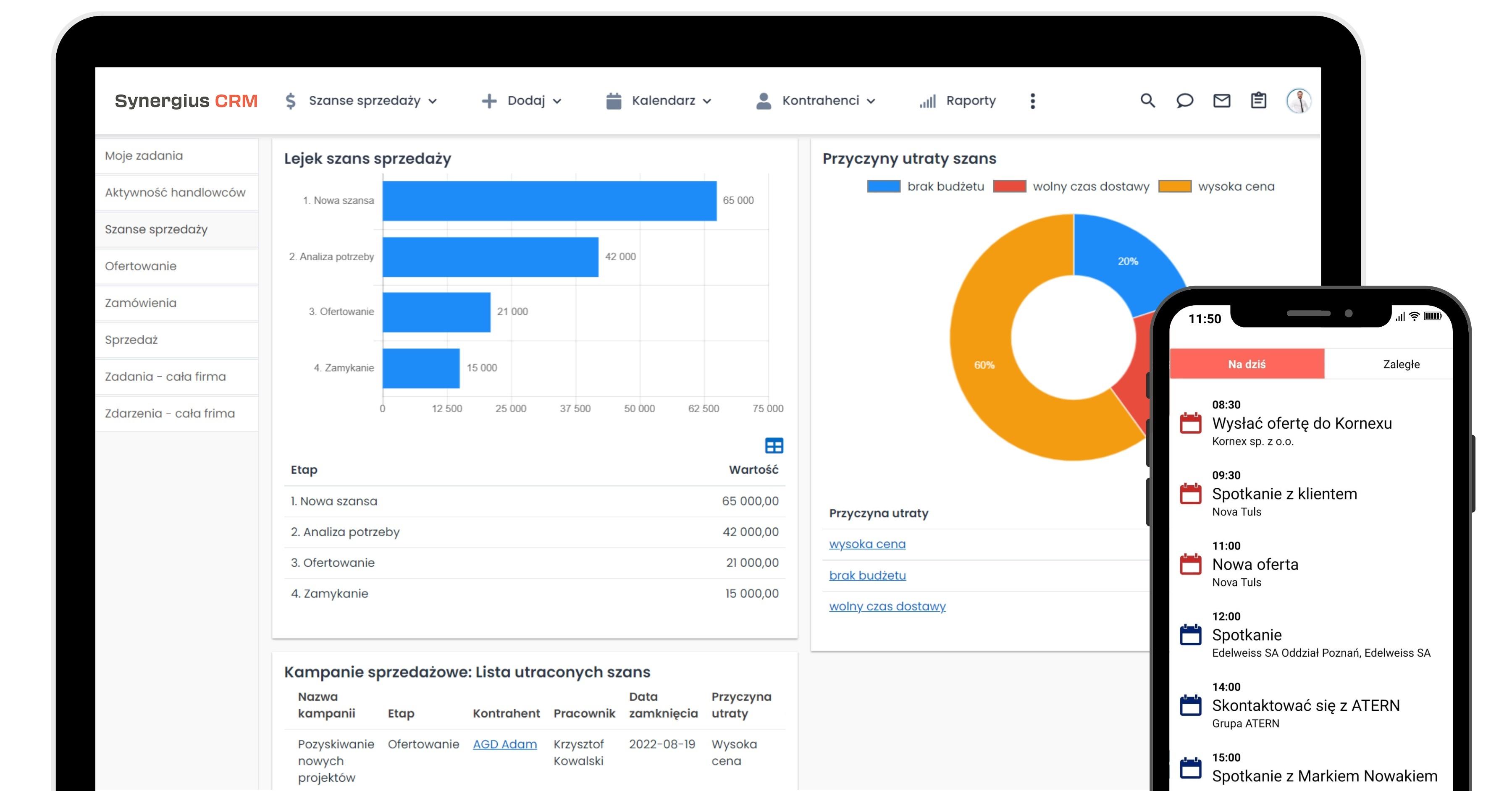 System CRM dla średniej firmy w wersji mobilnej i na komputer.