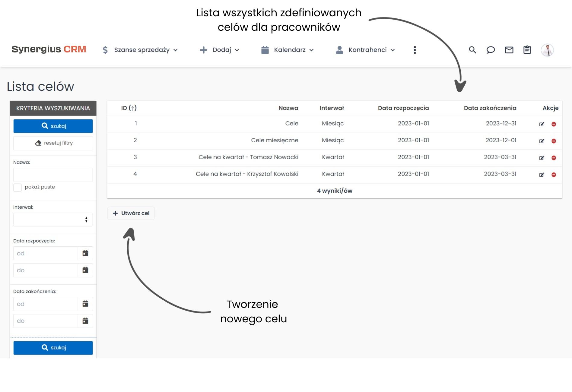 Wyznaczanie celów sprzedażowych przez CRM