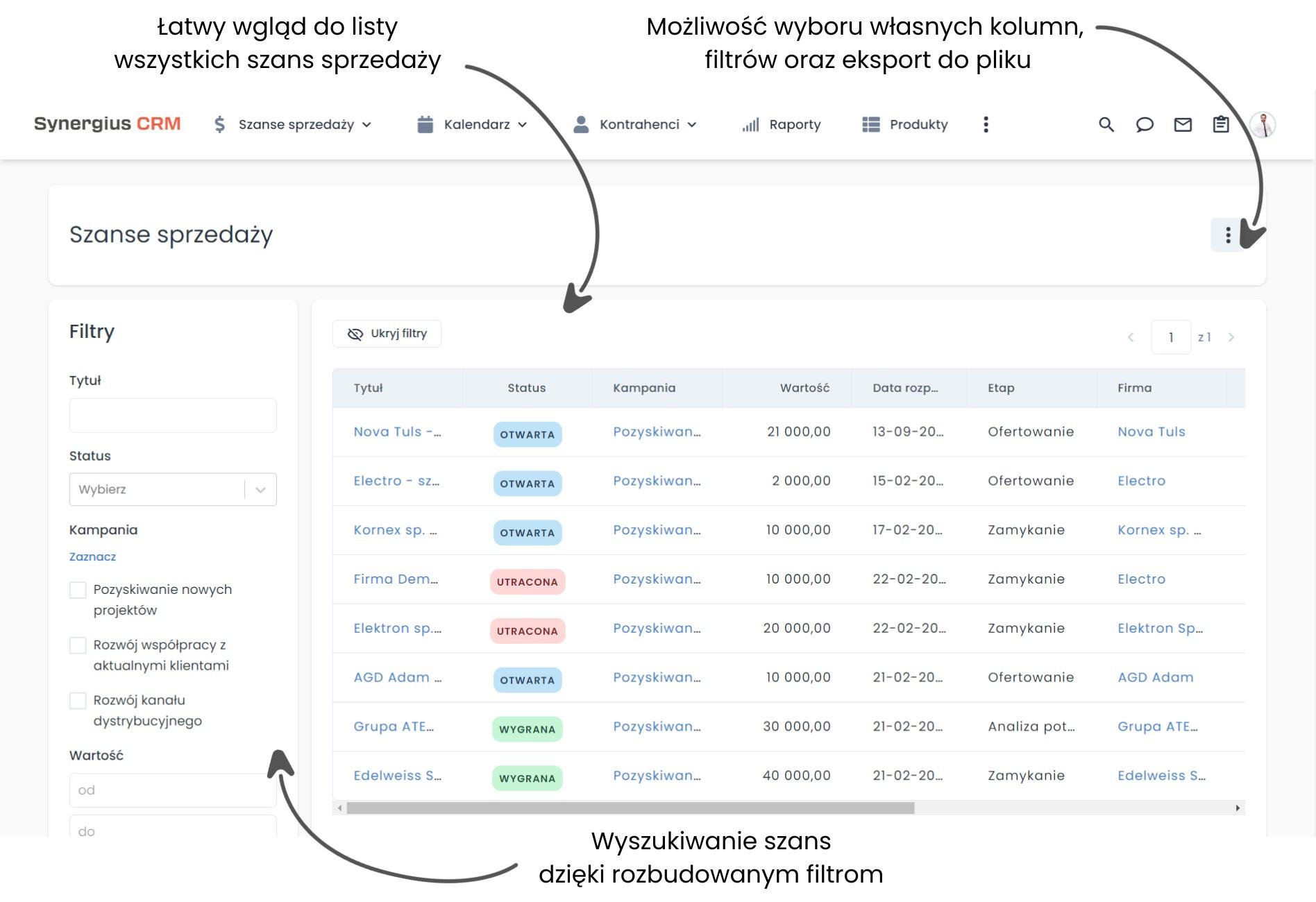 Lista szans sprzedaży w systemie CRM