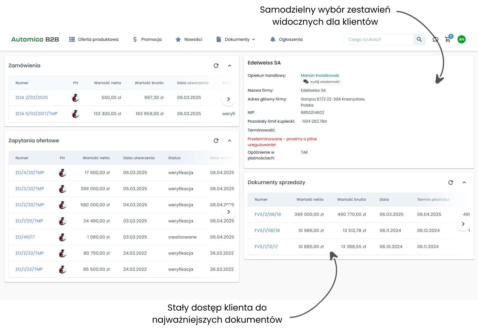 Dokumenty klienta - integracja systemu CRM i platformy sprzedażowej.