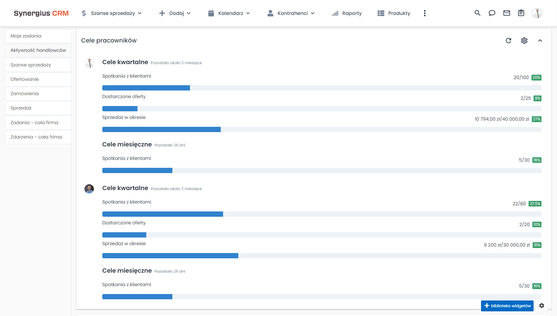 Cele handlowców w CRM