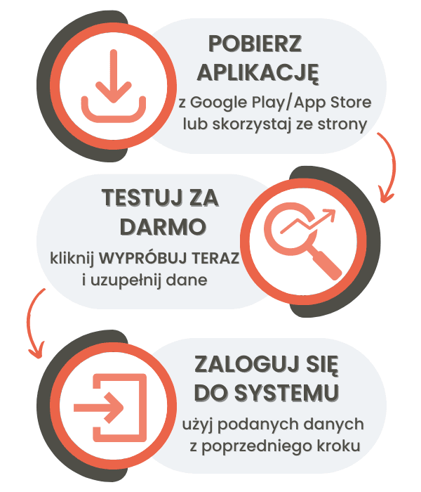 Rejestracja CRM - jak to zrobić?